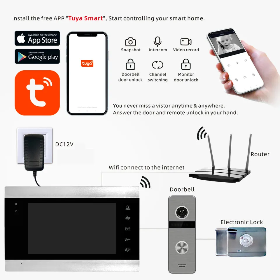 7" Tuya Smart Video Intercom In The Apartment Video Doorbell 1080P WiFi Wired Video Intercom For Home Security Protection System