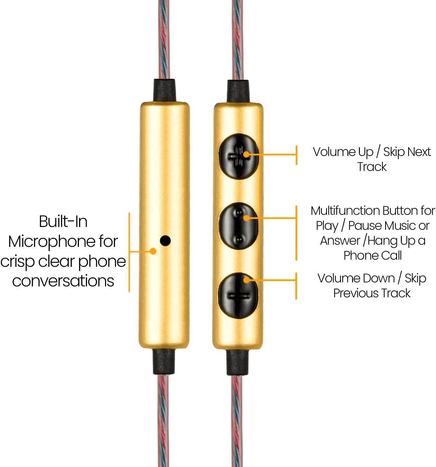 Betron YSM1000 Earphones Microphone Remote Noise Isolating in-Ear Volume Control iPhone iPad Macbook