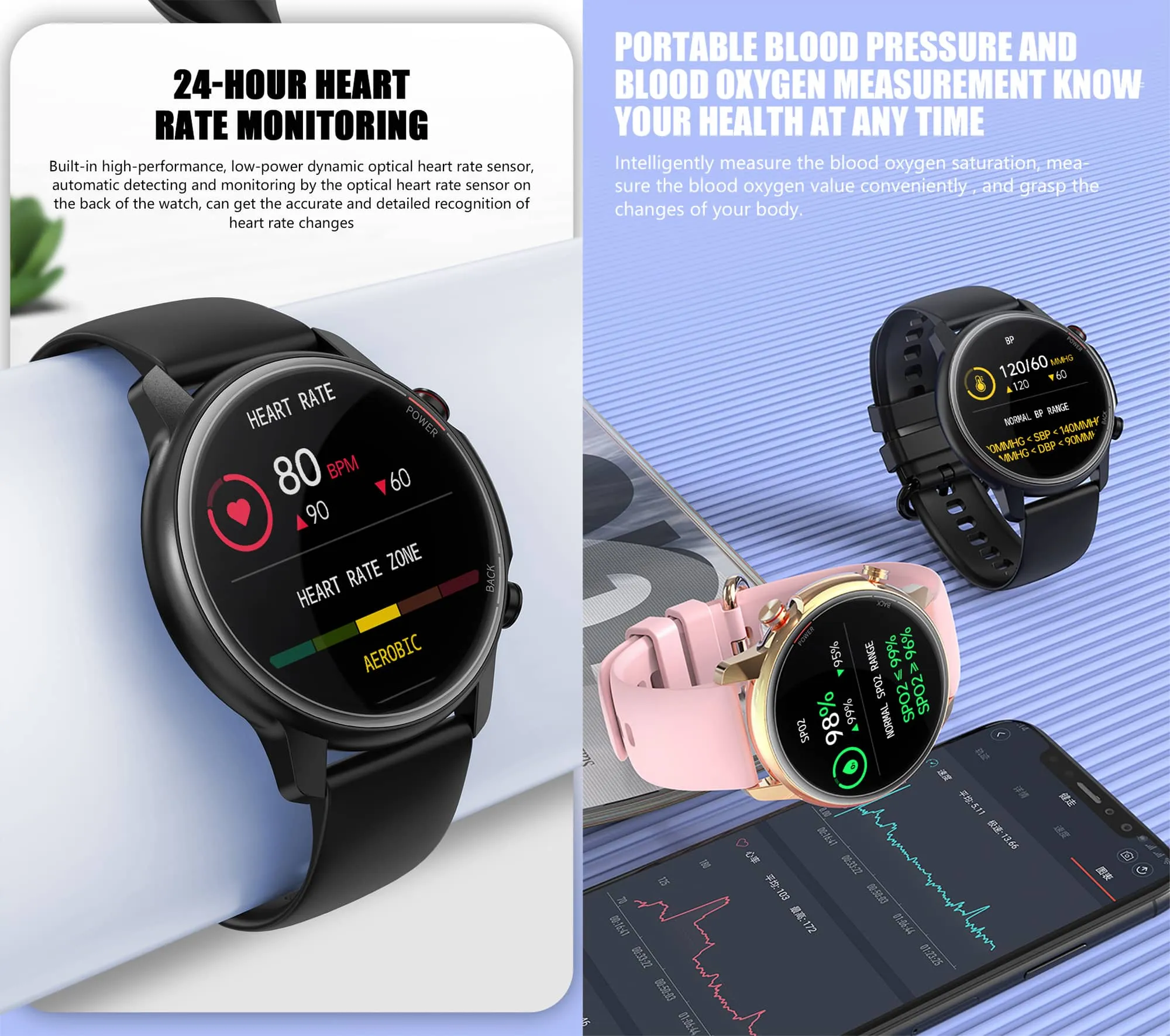 Findtime Smartwatch Pro 11