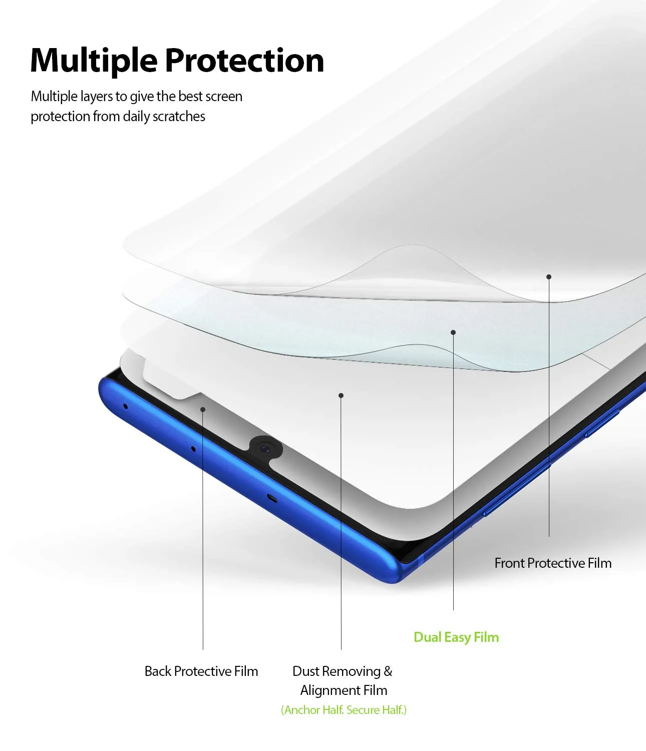 Galaxy Note 10 /10  5G Screen Protector Film | Dual Easy Matte - 2 Pack