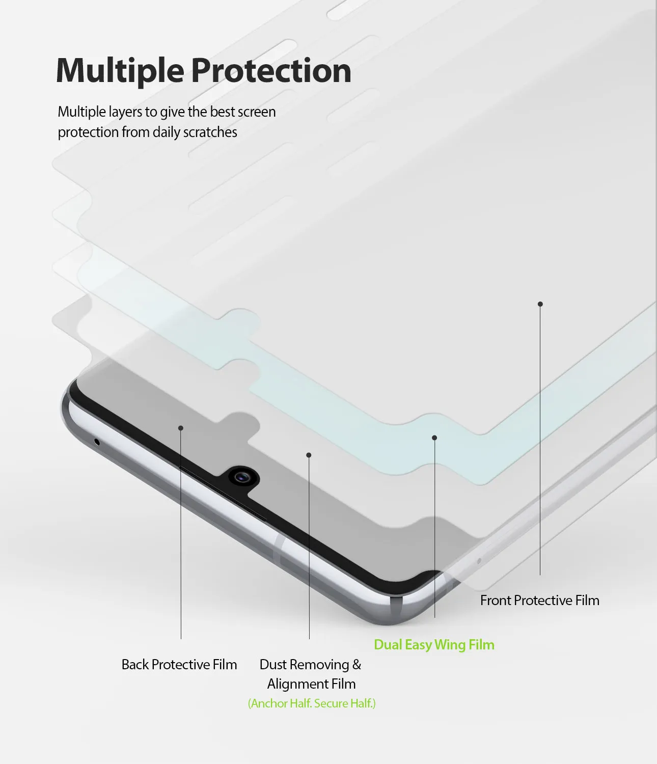 Galaxy S10 Lite Screen Protector | Dual Easy Wing Film