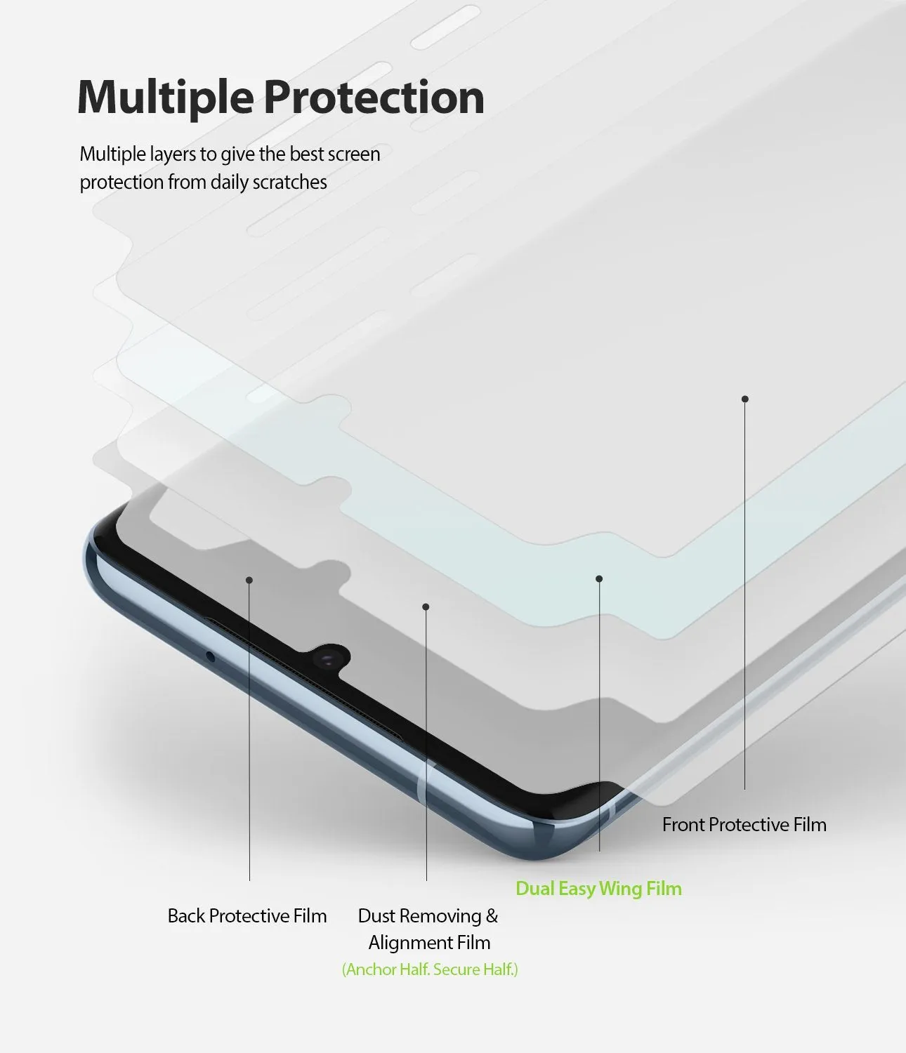 Galaxy S20 Screen Protector | Dual Easy Film