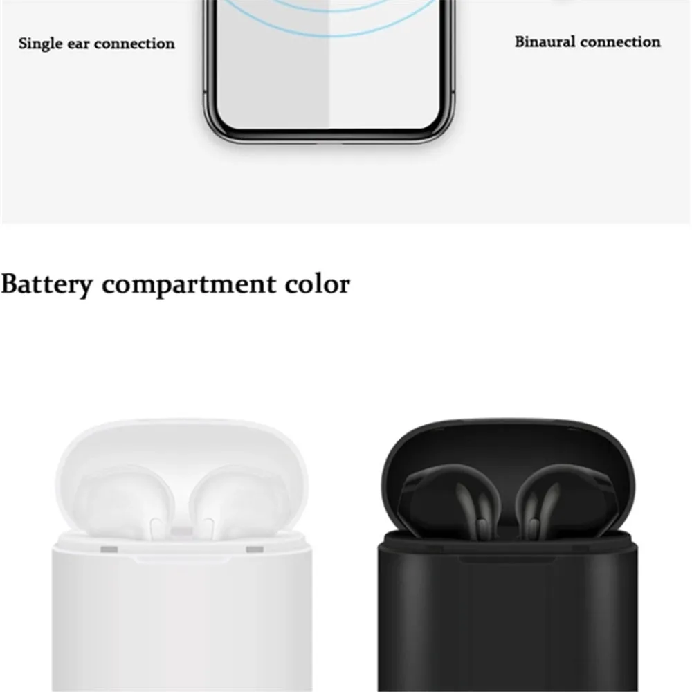 i7s TWS Wireless Earbuds with Charger Box