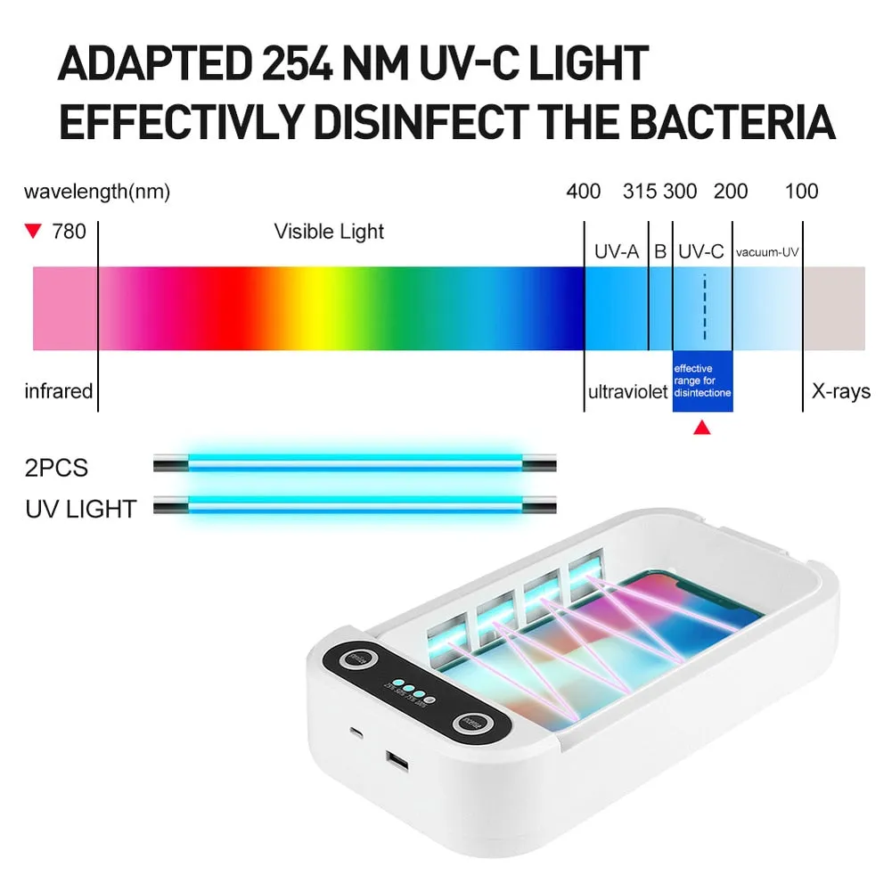 Portable UV Light Tool Sanitizer Box