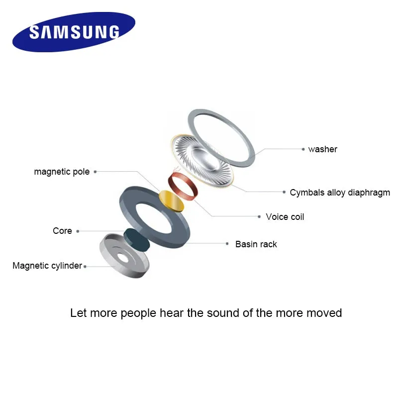 Samsung Earphones EHS64 Headsets With Built-in Microphone 3.5mm In-Ear Wired Earphone For Smartphones with free gift