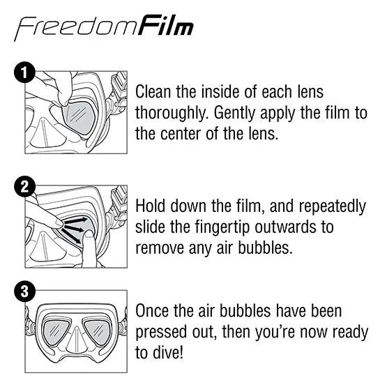 TUSA - Freedom Film Anti-Fog (2-Window Masks)