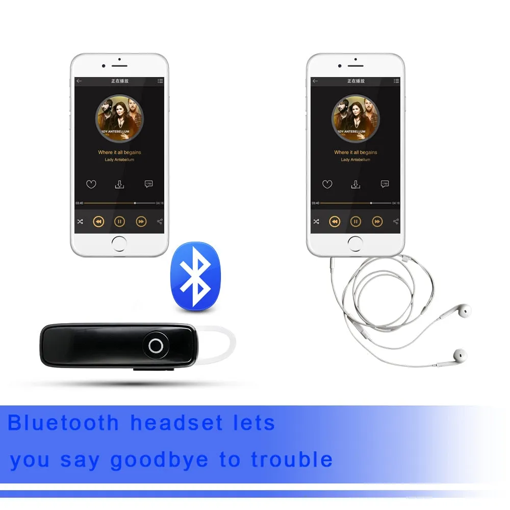 V4.1 Mini Bluetooth Wireless Earphone for Mobile Phones, Tablets, Laptops, and more